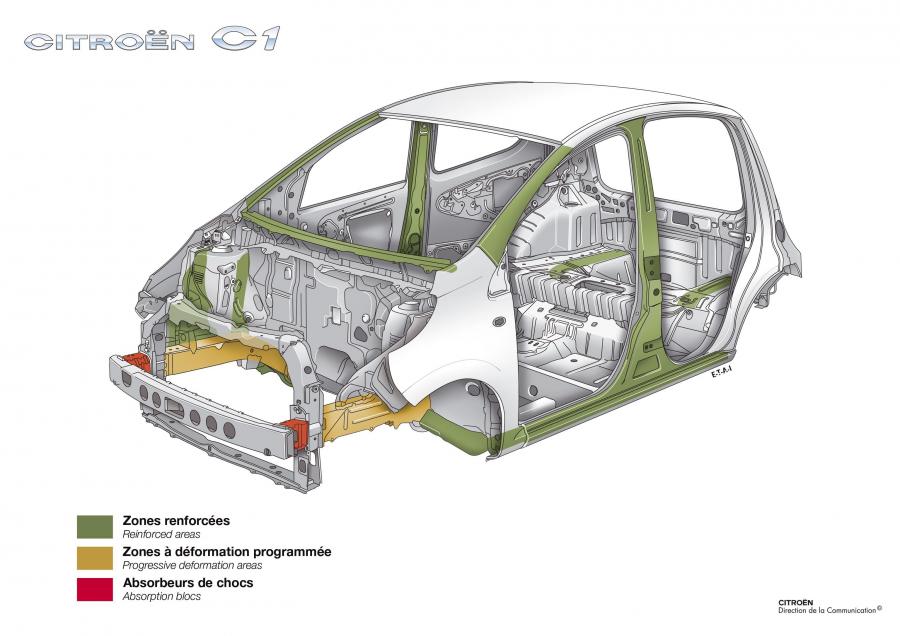  Citroen C1 5-Door 2012 года  (фото 26 из 124)